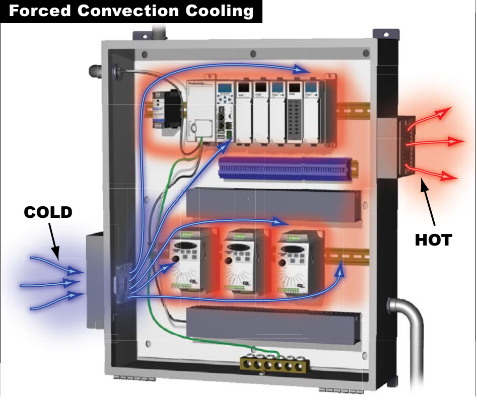 forced-convection-cooling.png